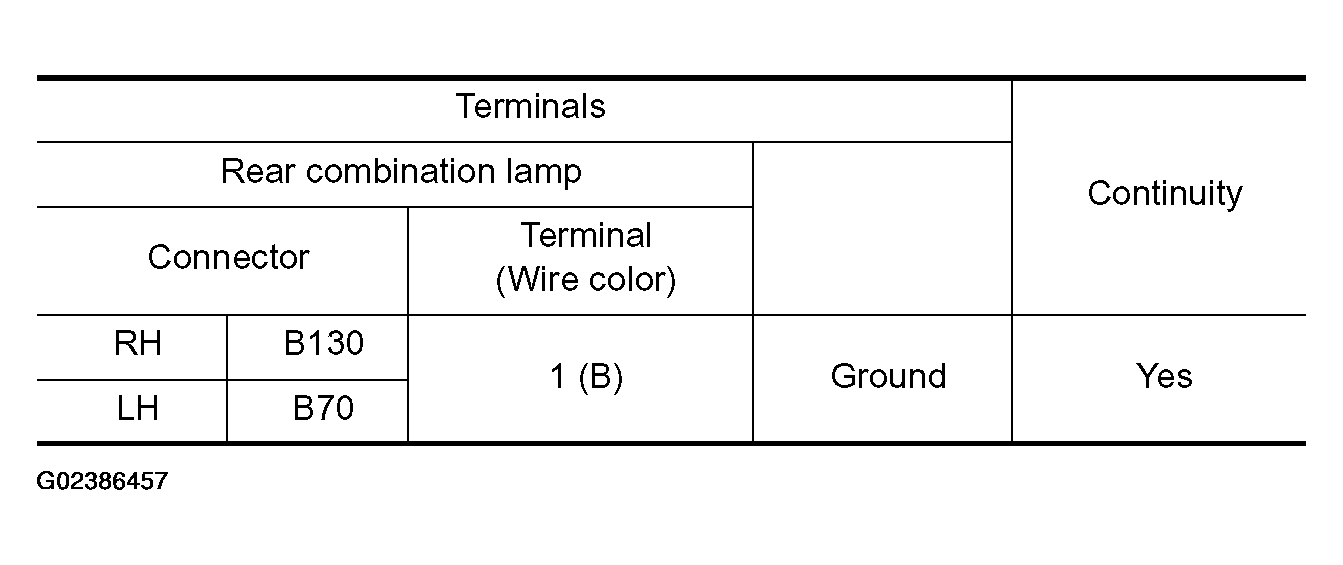 G02386457