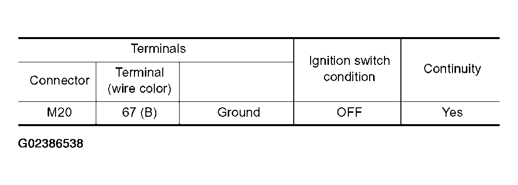 G02386538