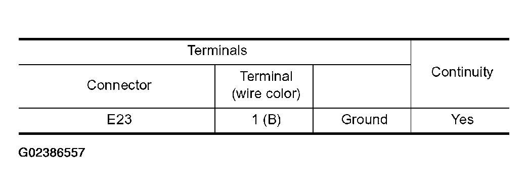 G02386557