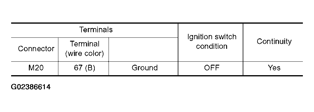 G02386614
