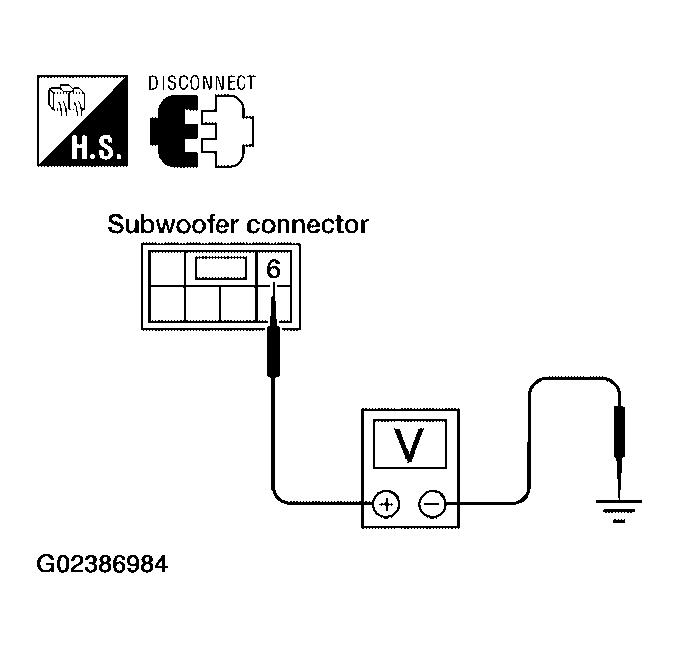 G02386984