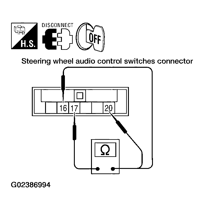 G02386994