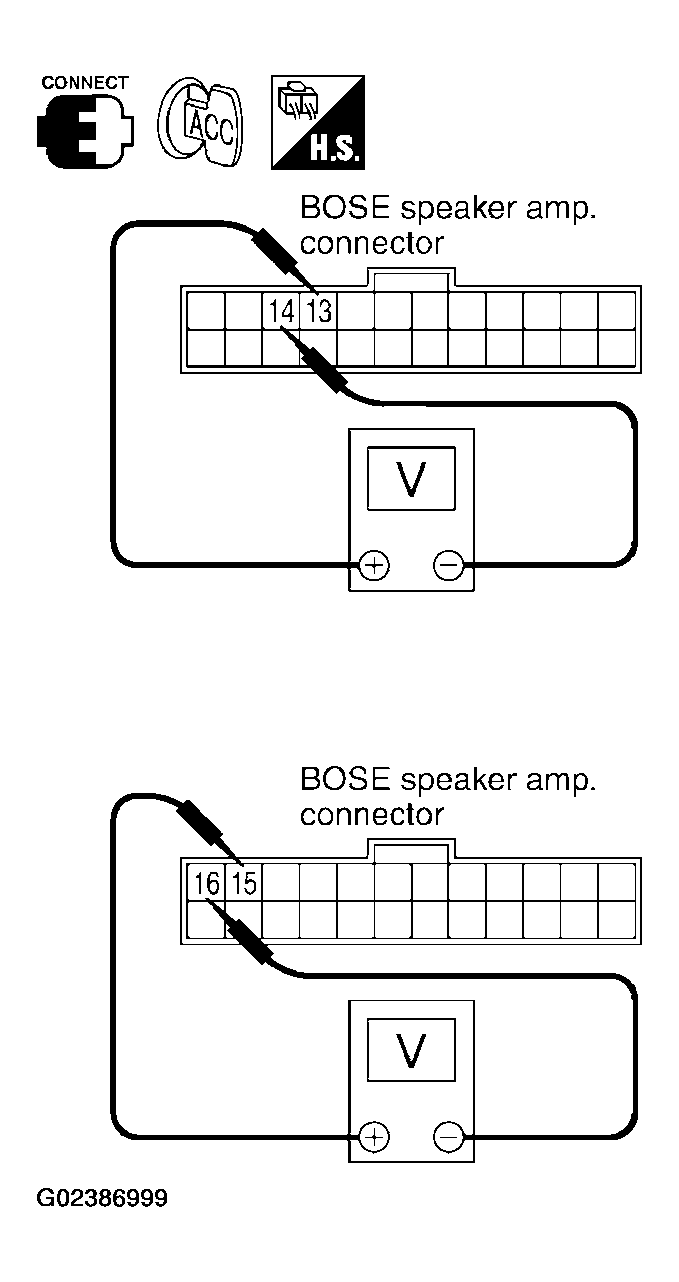 G02386999