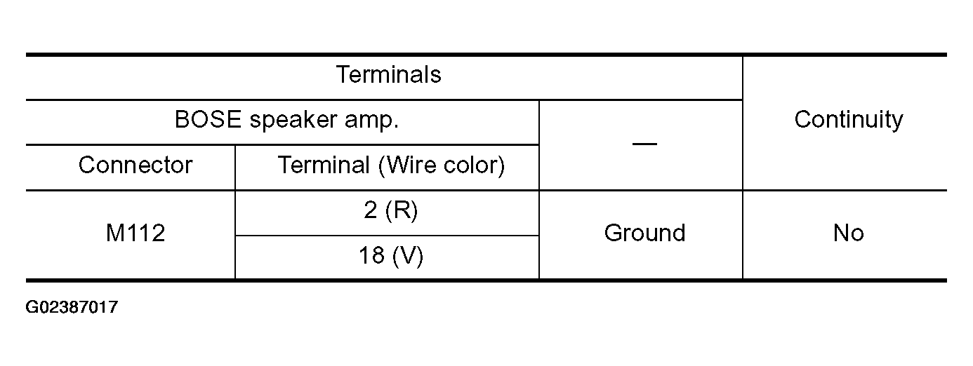 G02387017