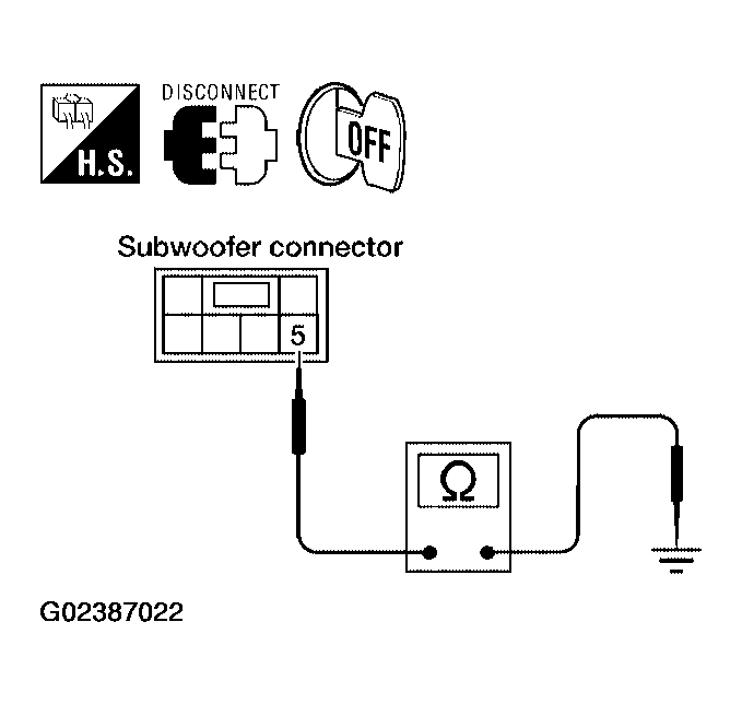 G02387022