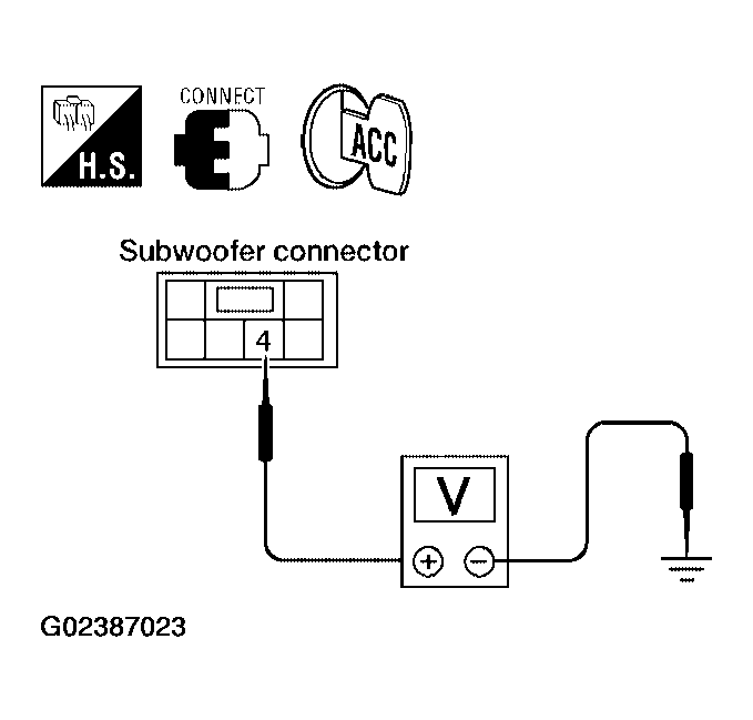 G02387023