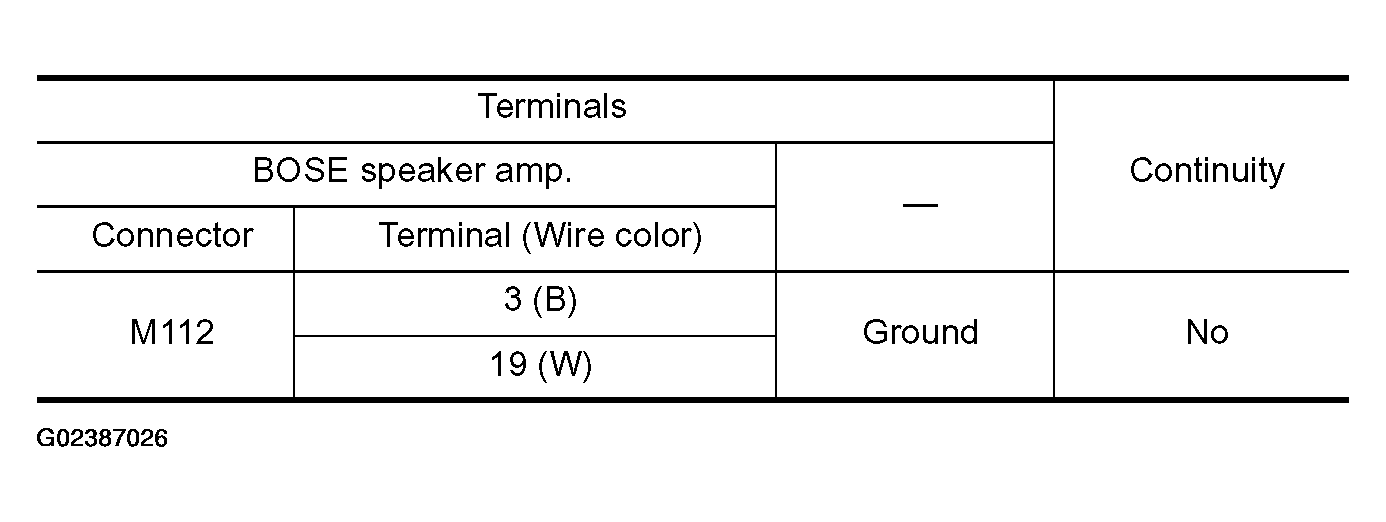 G02387026