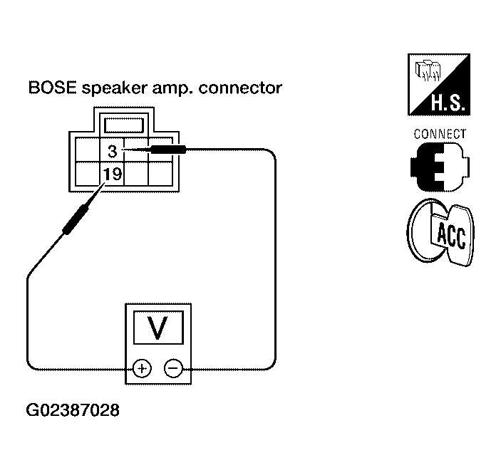 G02387028
