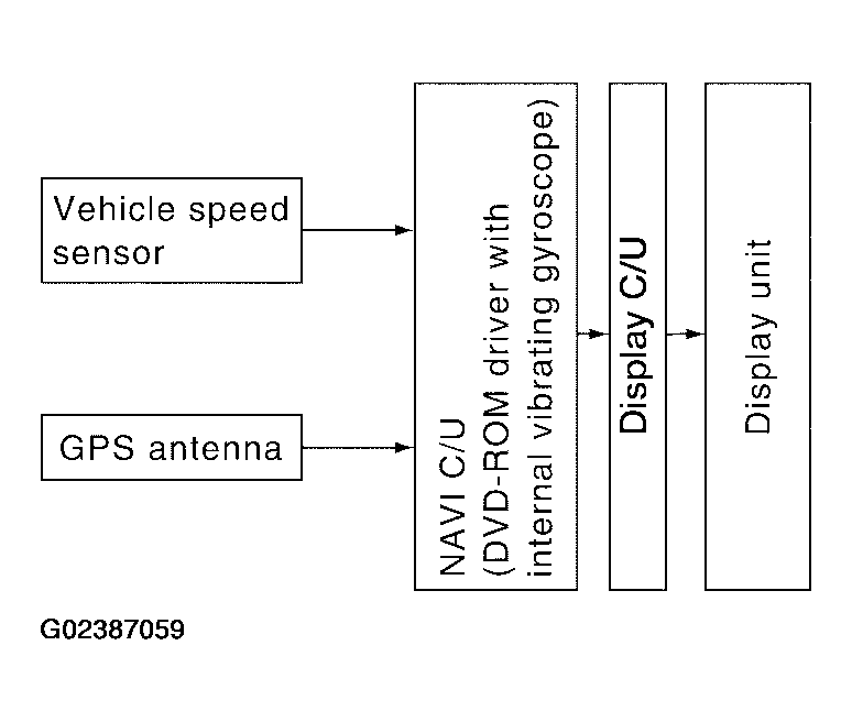 G02387059