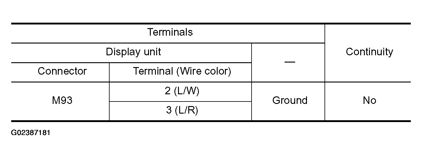G02387181