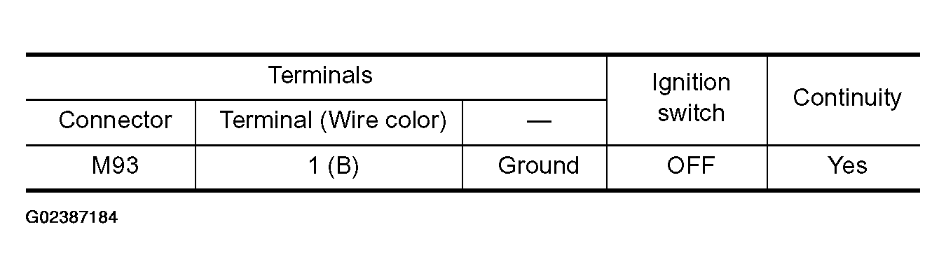 G02387184