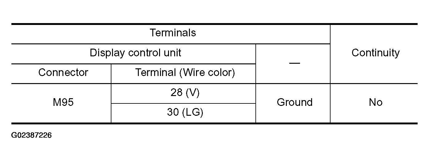 G02387226