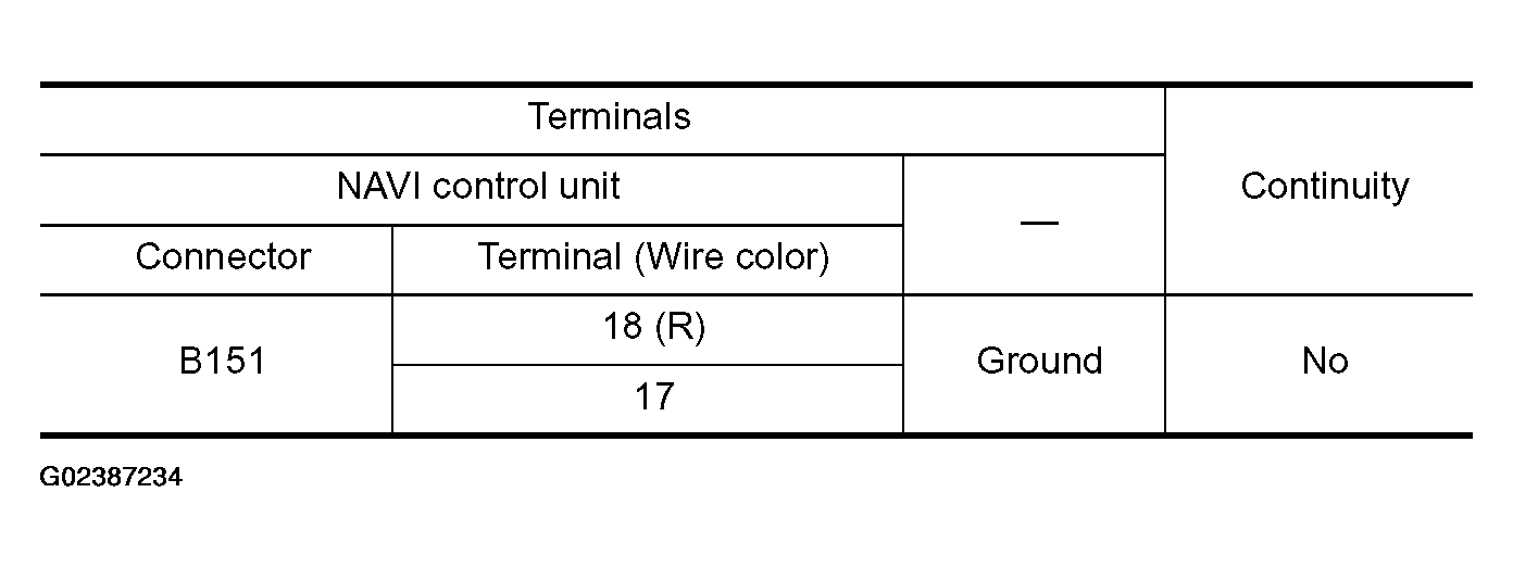 G02387234
