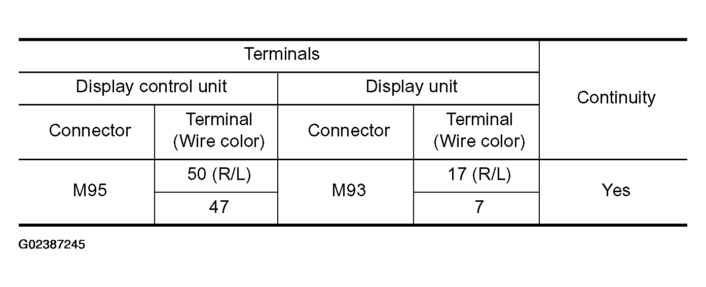 G02387245