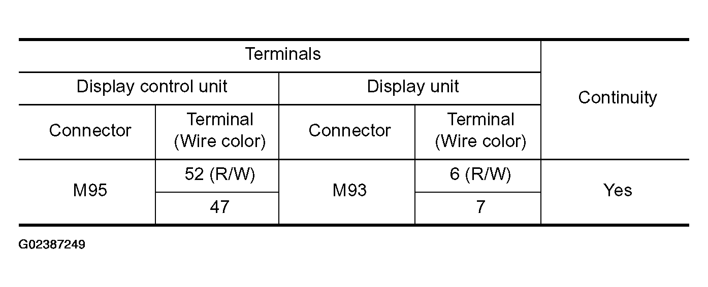 G02387249