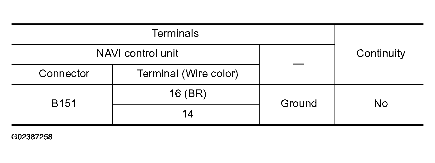 G02387258