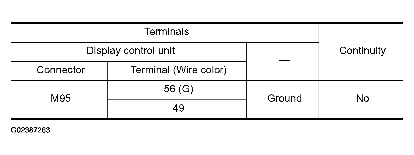 G02387263
