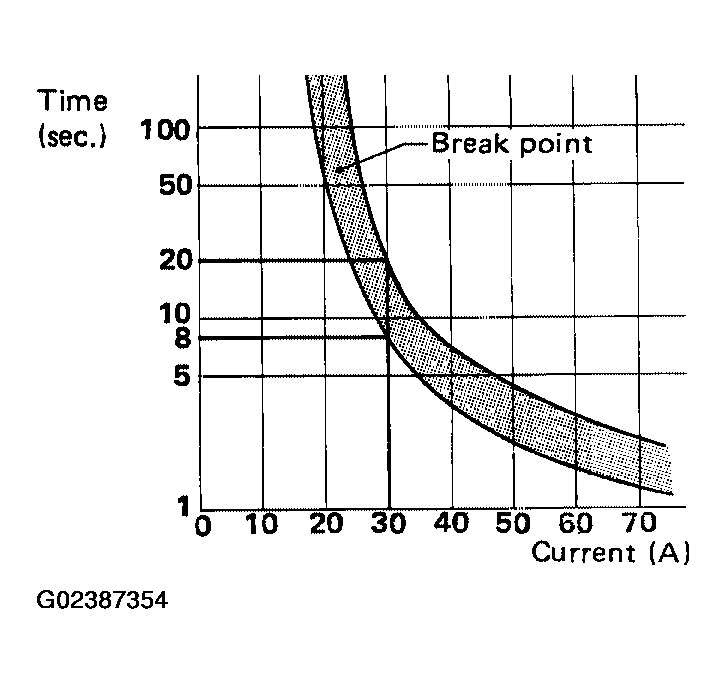 G02387354