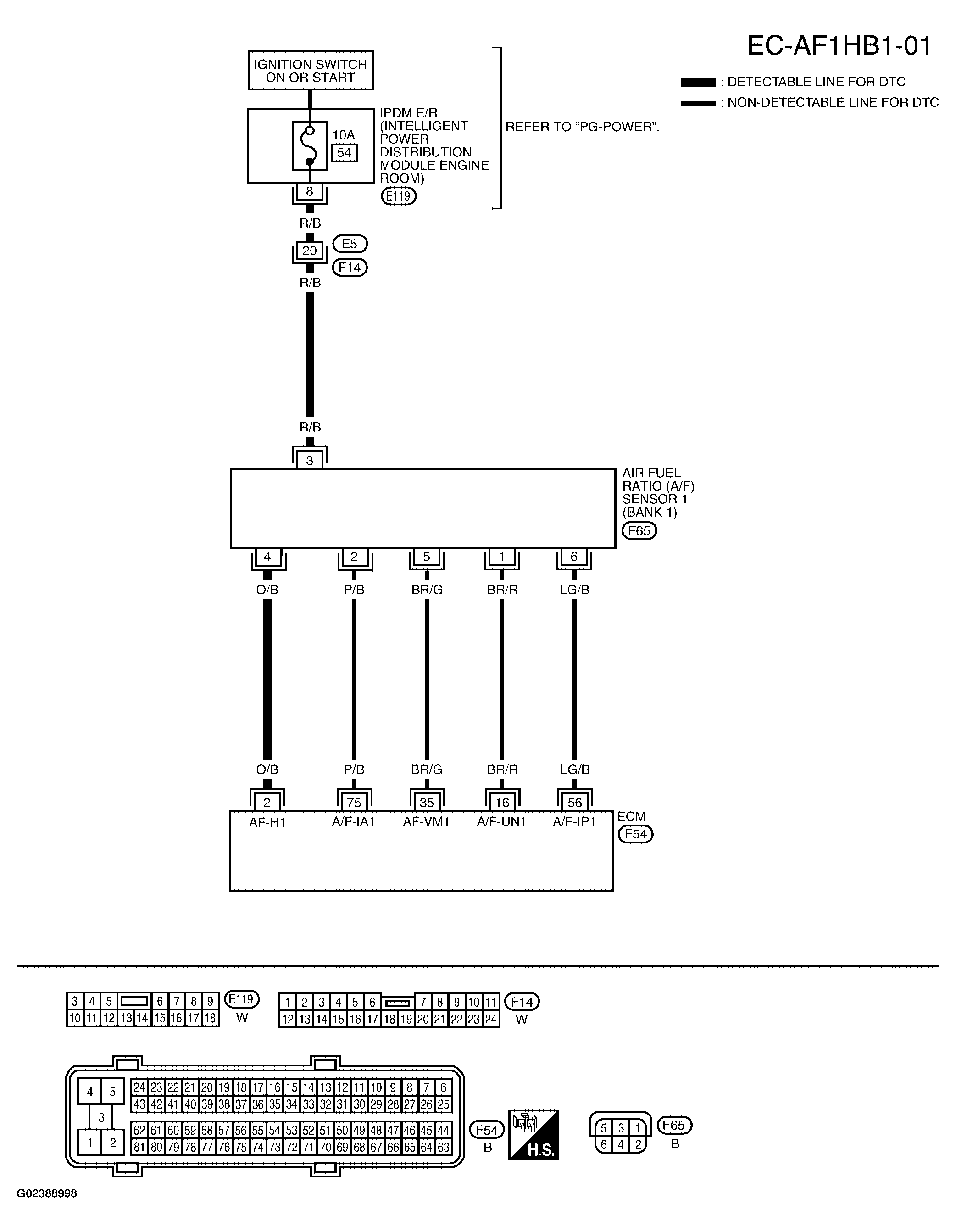 G02388998