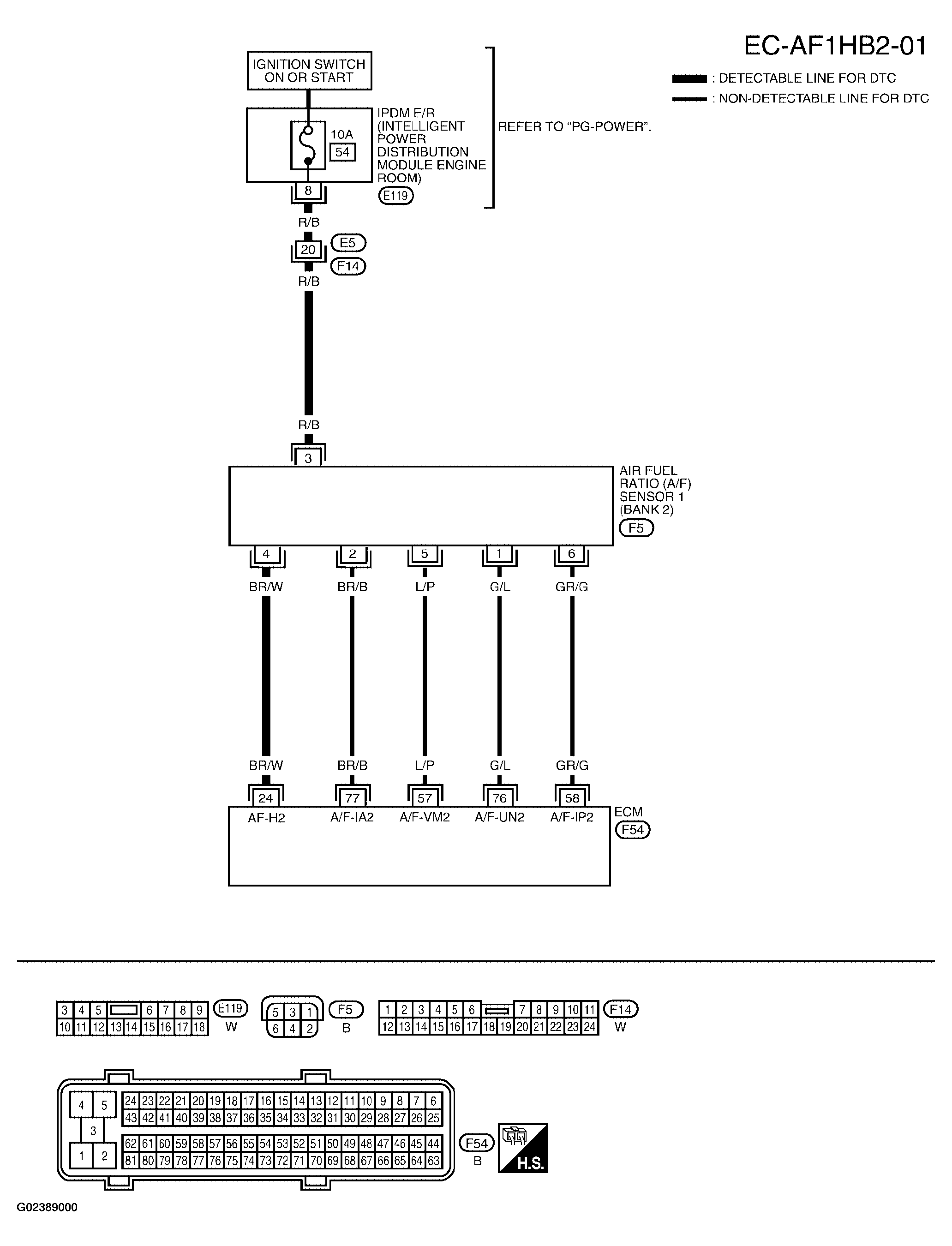 G02389000