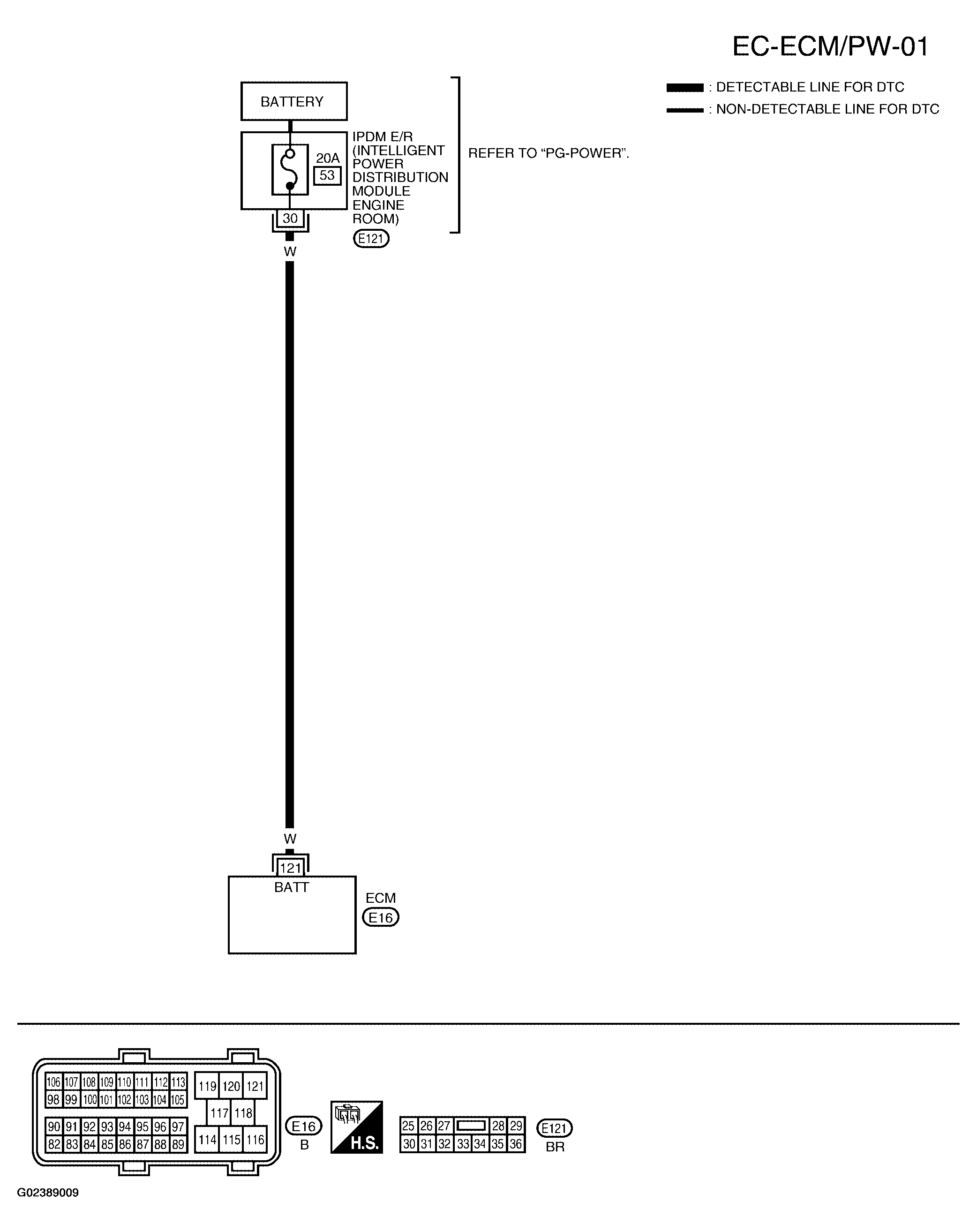 G02389009