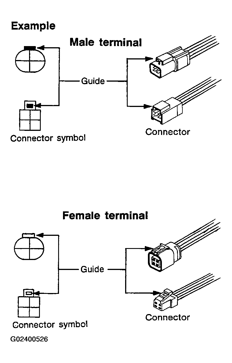 G02400526