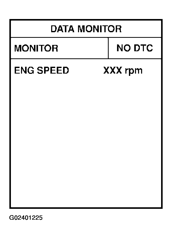 G02401225
