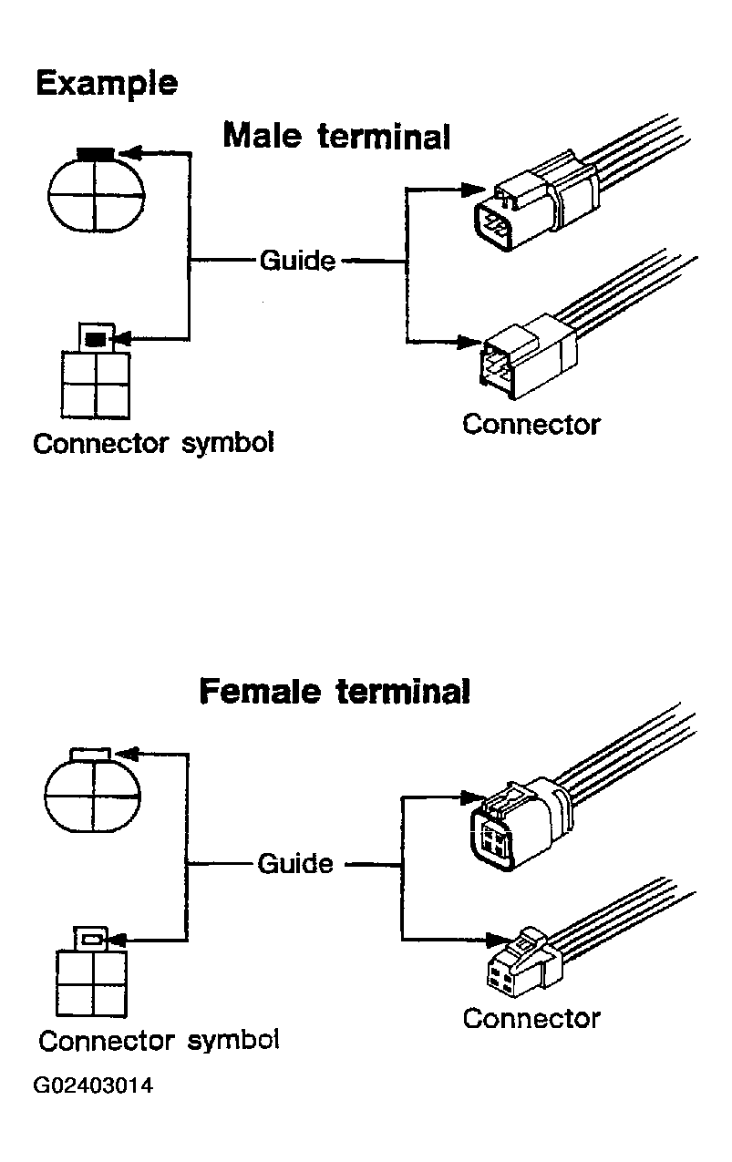 G02403014