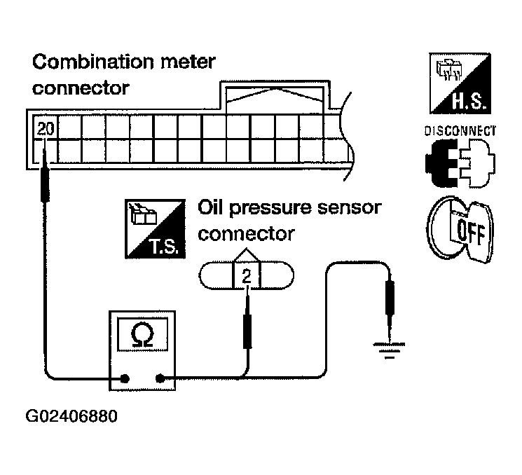 G02406880