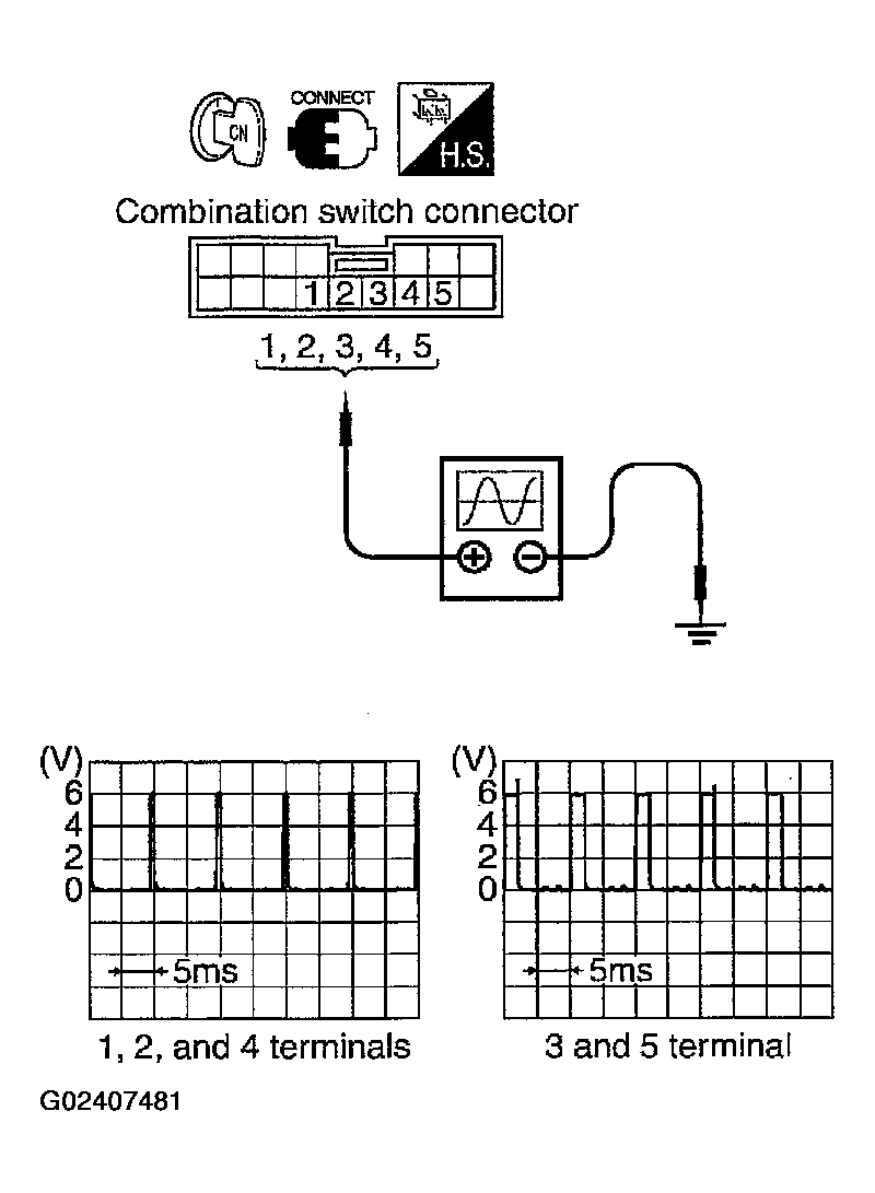 G02407481