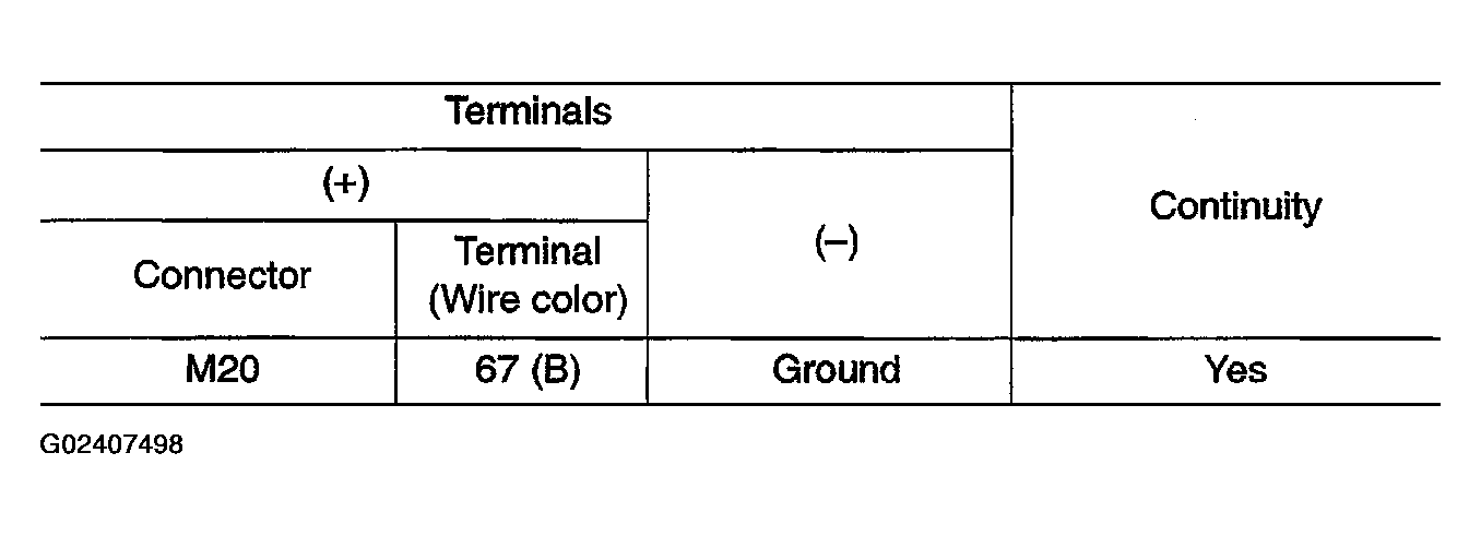 G02407498