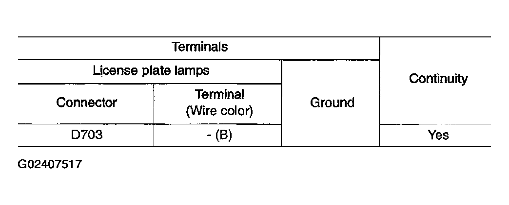 G02407517