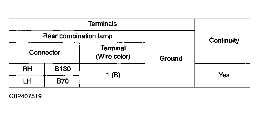 G02407519