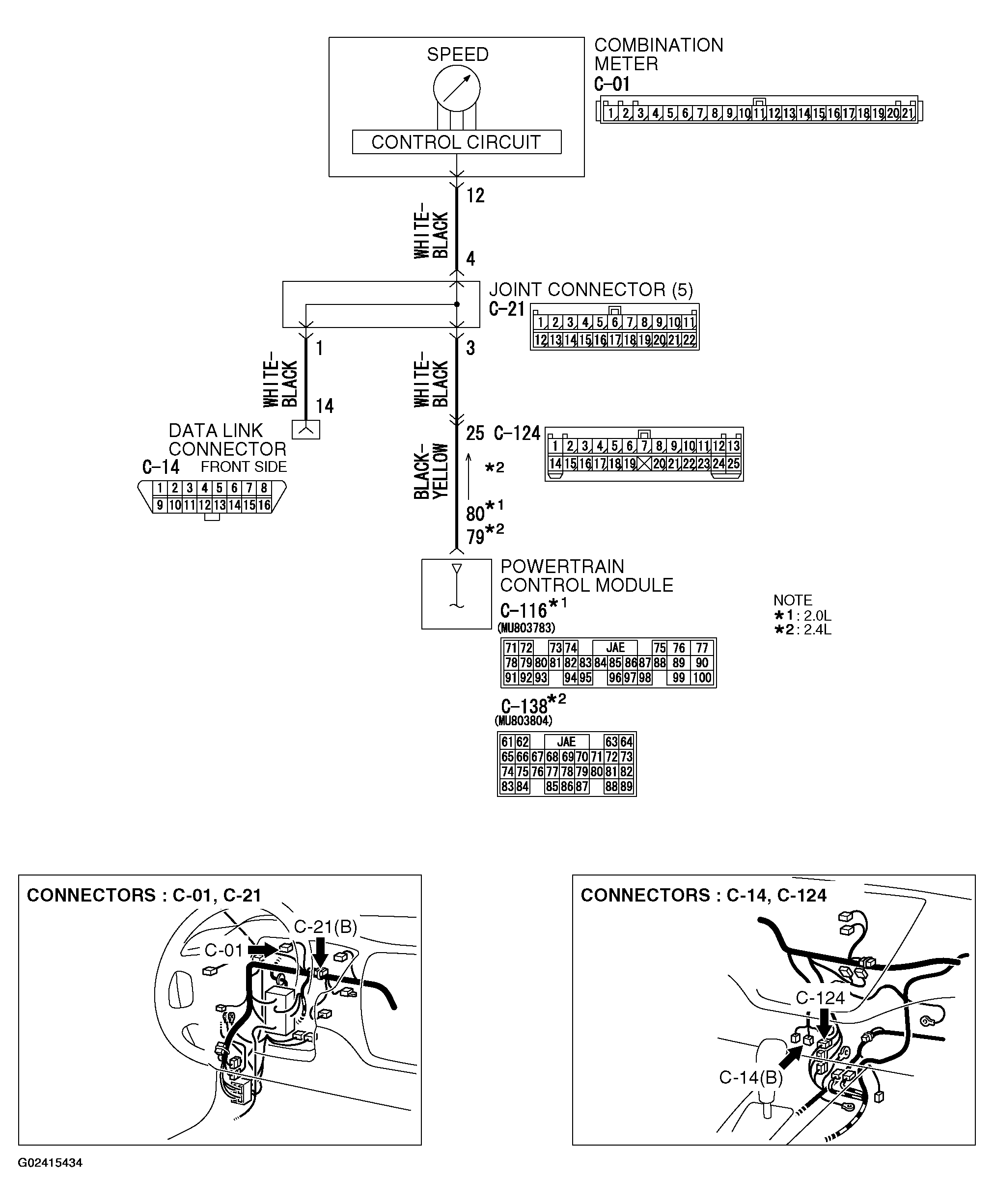 G02415434