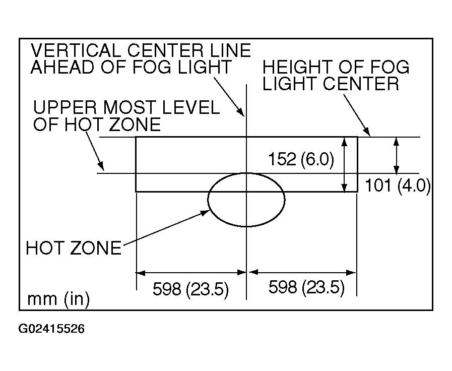G02415526