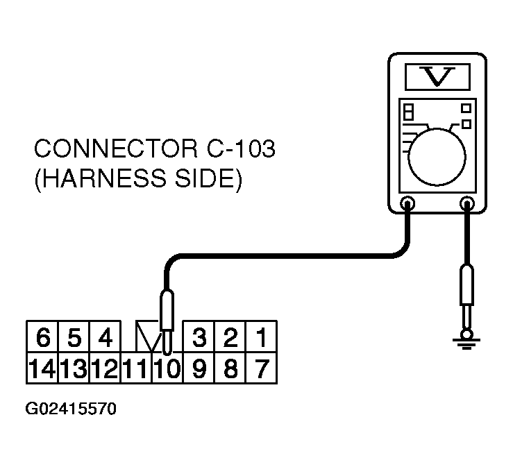 G02415570