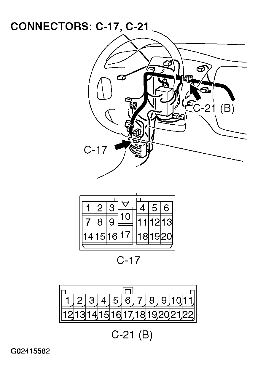 G02415582