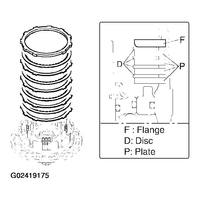 G02419175