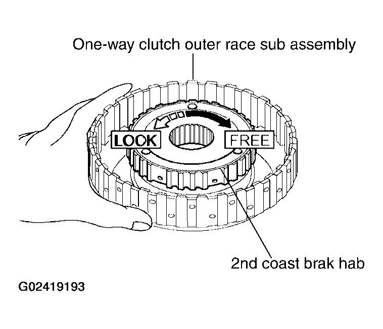 G02419193