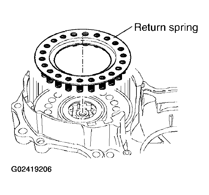 G02419206