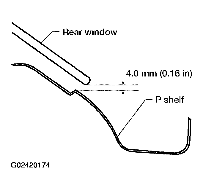 G02420174