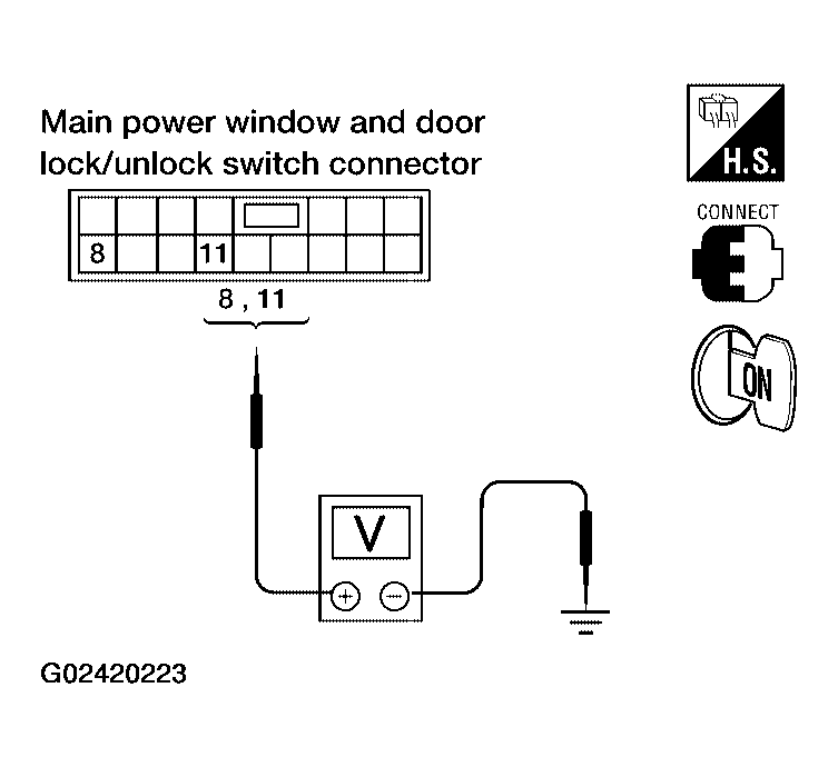 G02420223
