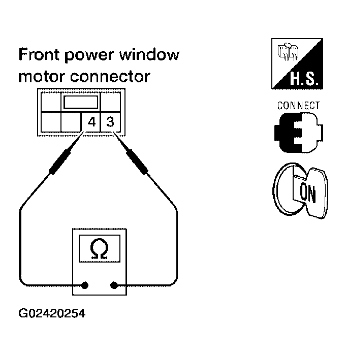G02420254