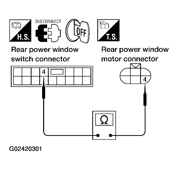 G02420301