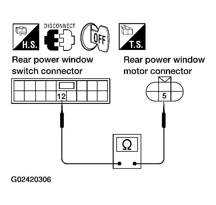G02420306