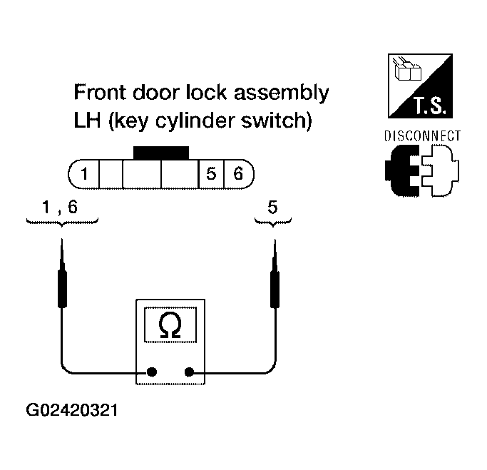 G02420321
