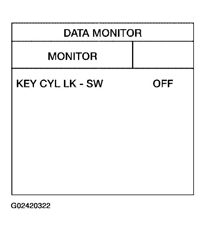 G02420322