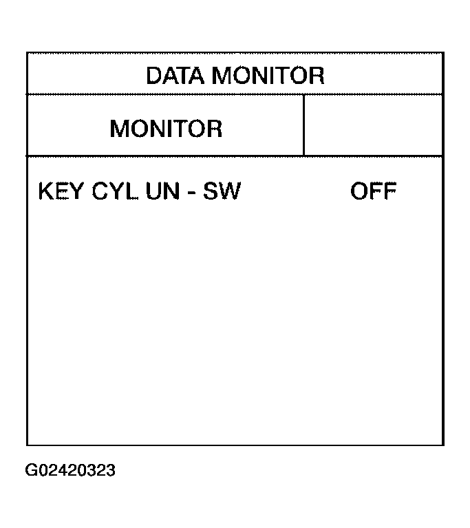 G02420323