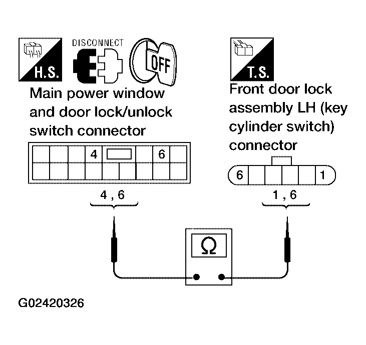 G02420326
