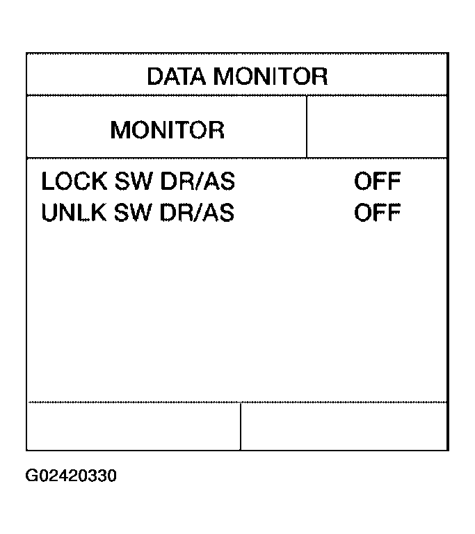 G02420330